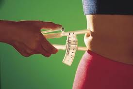 My Gym Membership A 3 part series  Part II: Results